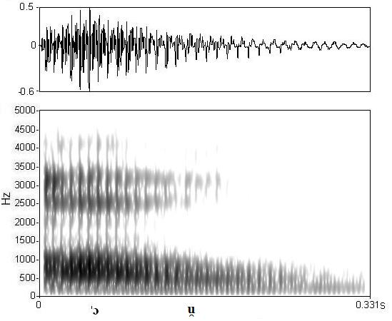 non_bounded audio