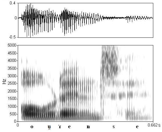 non_bounded audio