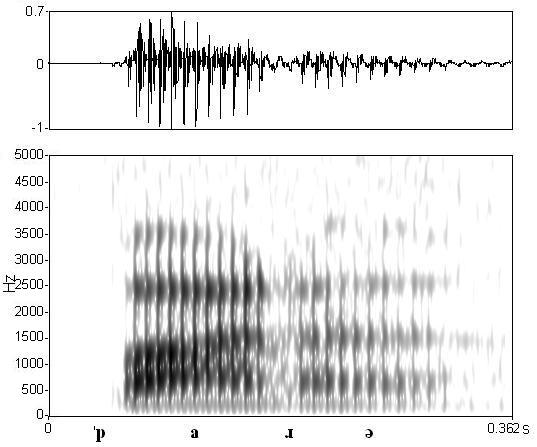 non_bounded audio