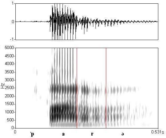 bounded audio