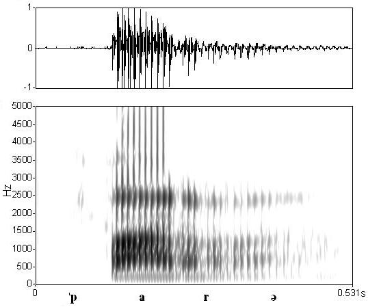 non_bounded audio