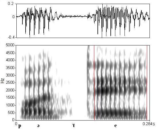 bounded audio