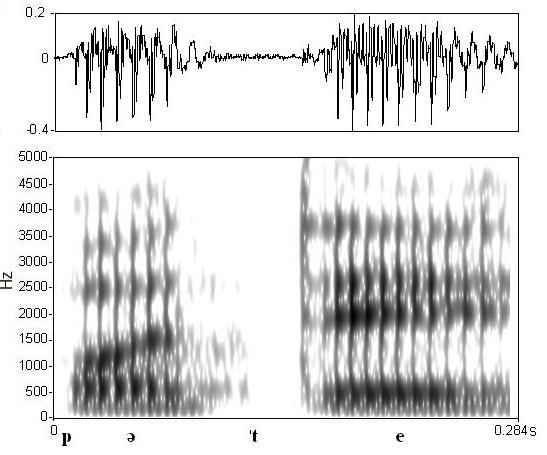 non_bounded audio