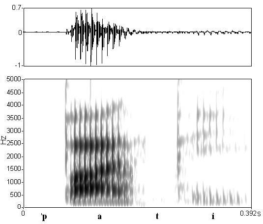 non_bounded audio