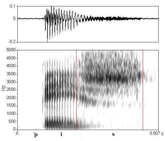 bounded audio