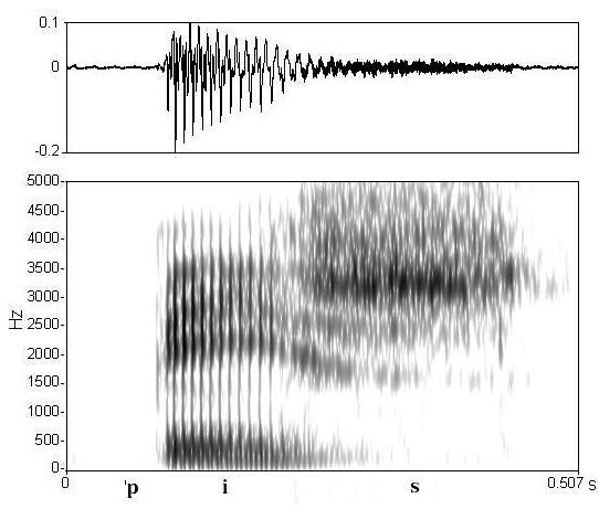 non_bounded audio