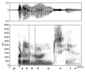 bounded audio