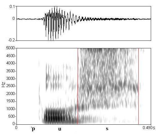 bounded audio