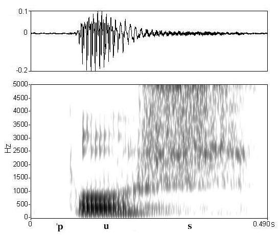 non_bounded audio