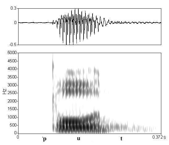 non_bounded audio