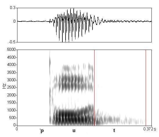 bounded audio