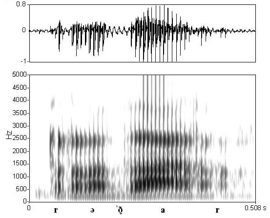 non_bounded audio