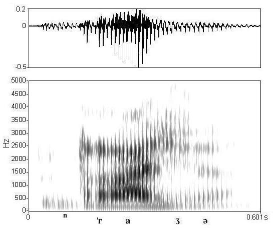 non_bounded audio