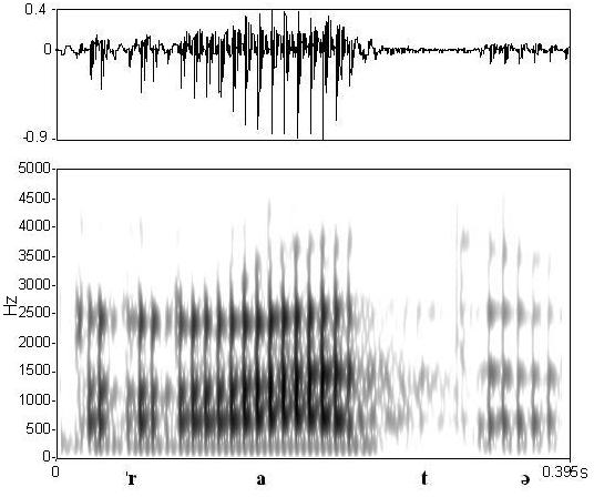 non_bounded audio