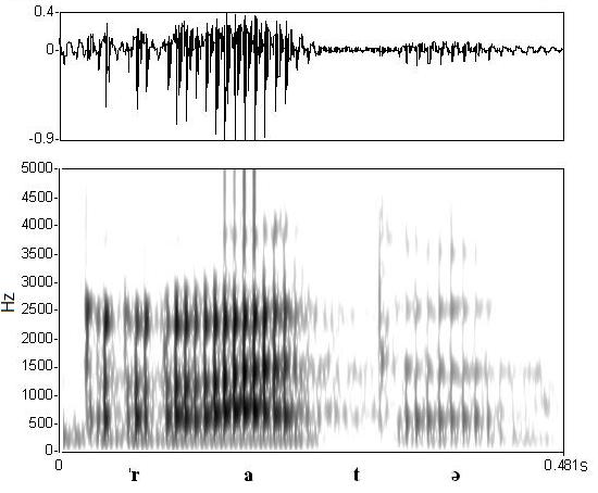 non_bounded audio