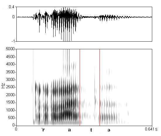 bounded audio