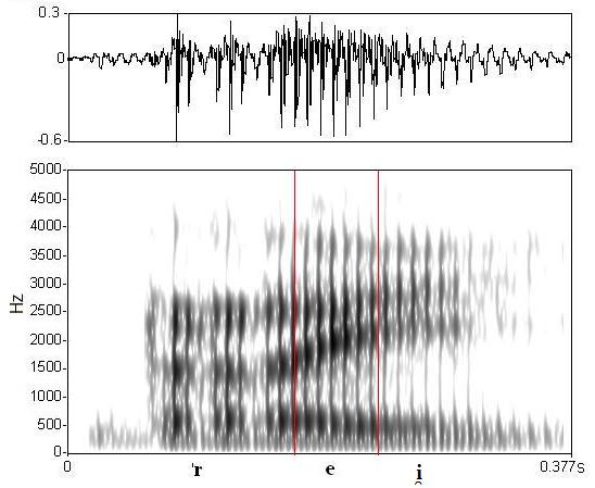 bounded audio