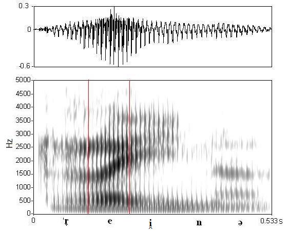 bounded audio