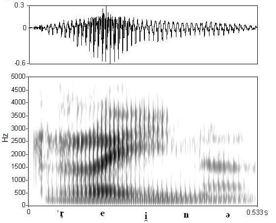 non_bounded audio