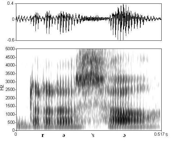 non_bounded audio