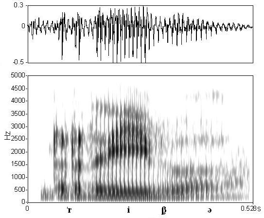 non_bounded audio