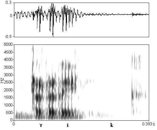 non_bounded audio