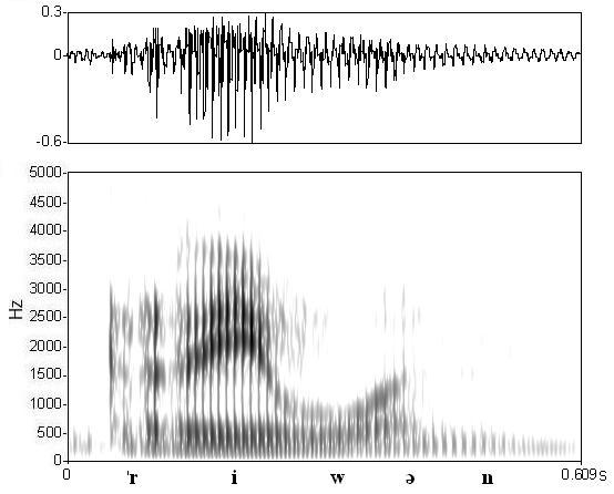 non_bounded audio