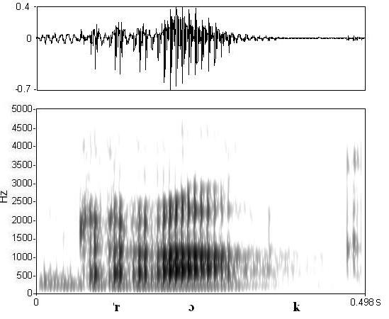 non_bounded audio