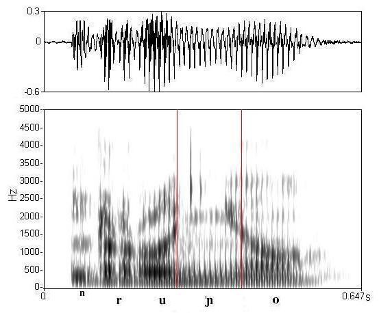 bounded audio