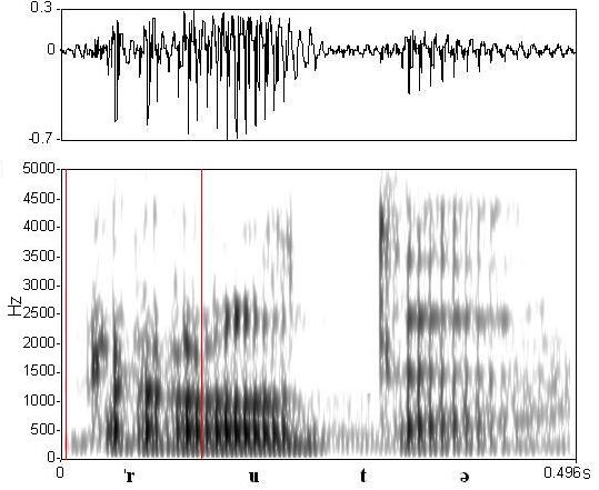 bounded audio