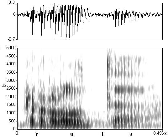 non_bounded audio