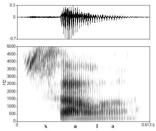 non_bounded audio