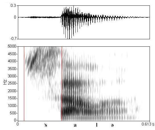 bounded audio