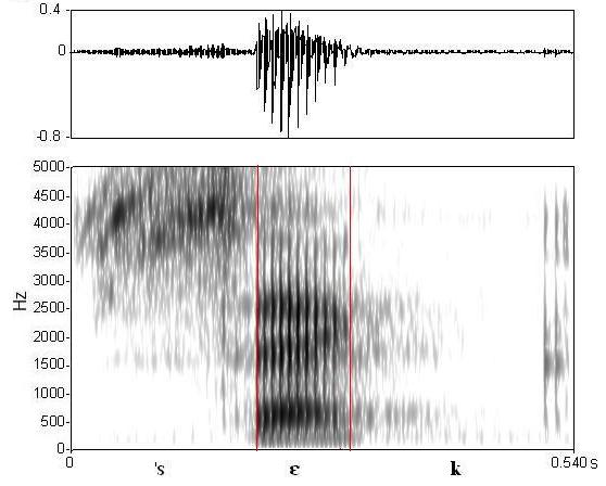 bounded audio