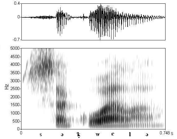 non_bounded audio