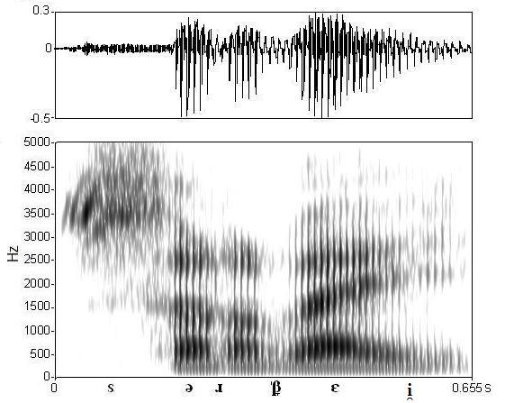 non_bounded audio