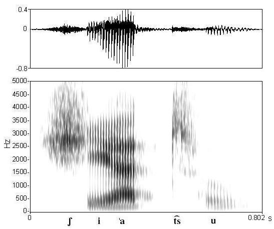 non_bounded audio