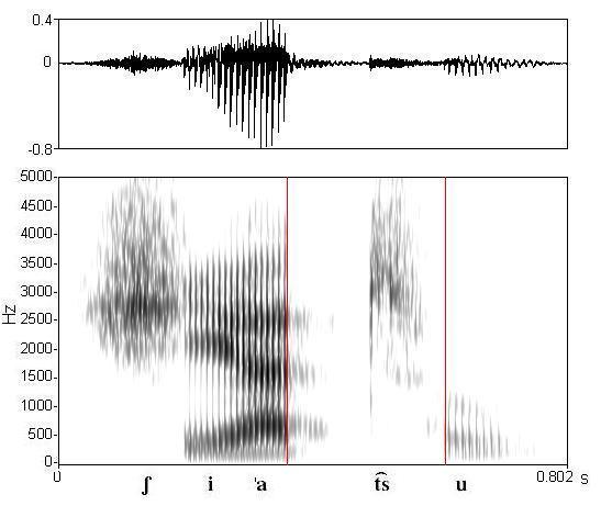 bounded audio