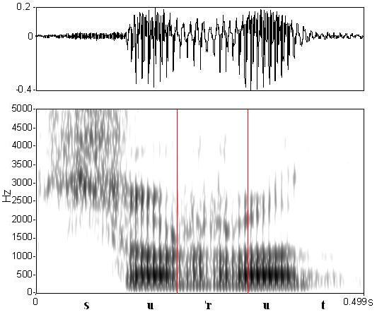 bounded audio