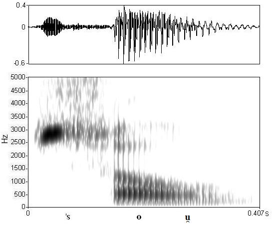 non_bounded audio