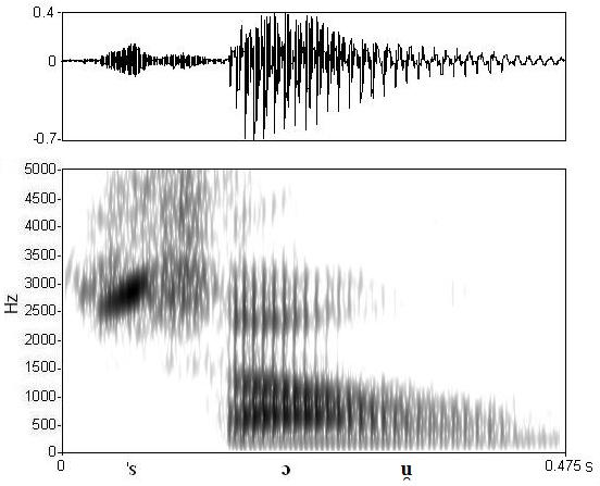 non_bounded audio