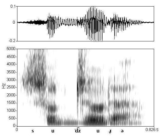 non_bounded audio