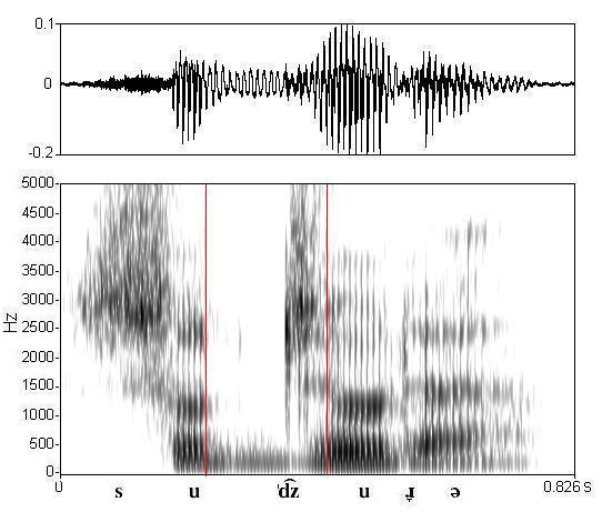 bounded audio