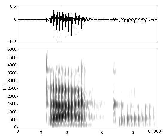 non_bounded audio