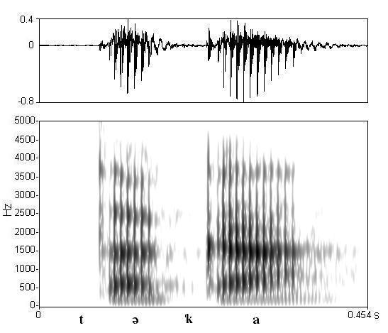 non_bounded audio