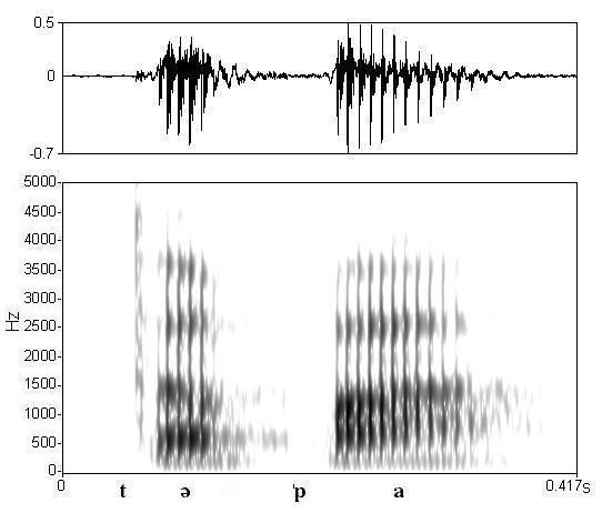 non_bounded audio