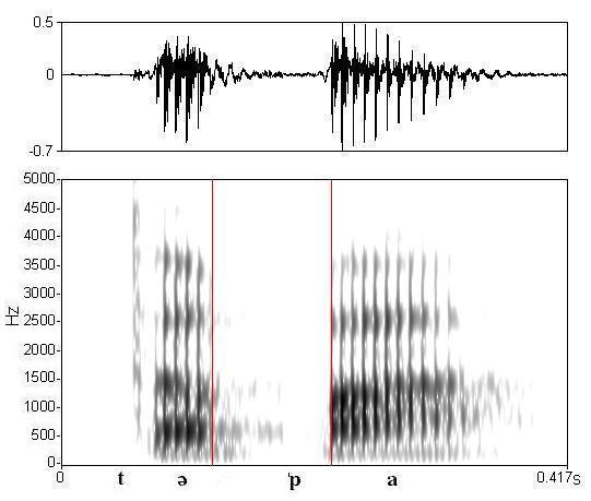 bounded audio