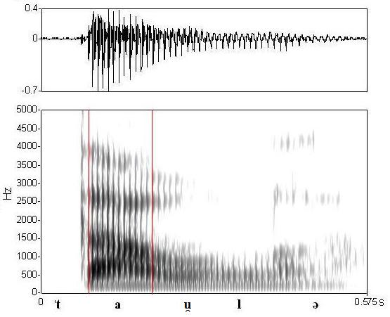 bounded audio