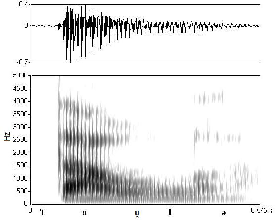 non_bounded audio