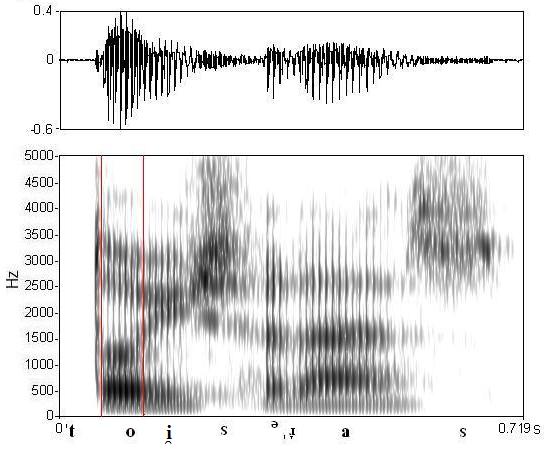 bounded audio